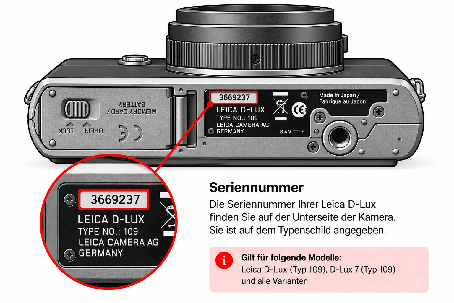 Position der Seriennummer bei Leica D-Lux Kameras