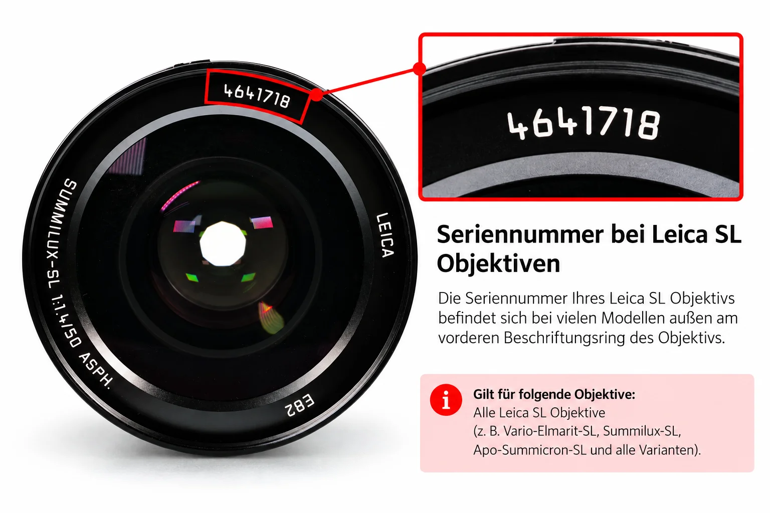 Position der Seriennummer bei einem Leica SL Objektiv