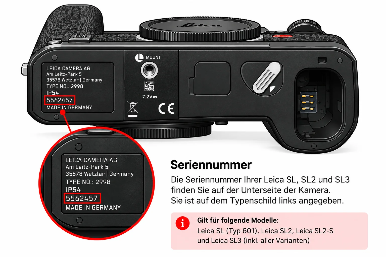 Position der Seriennummer bei Leica SL, SL2 und SL3